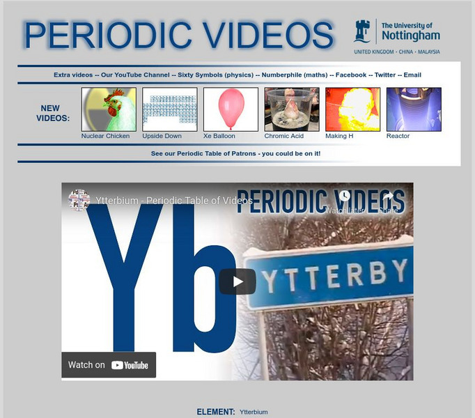 University of Nottingham: Periodic Table of Videos: Ytterbium Instructional Video