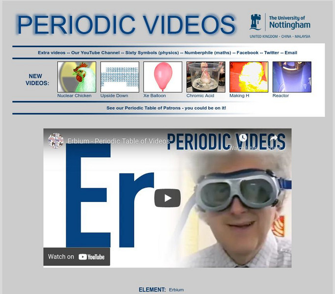 University of Nottingham: Periodic Table of Videos: Erbium Instructional Video