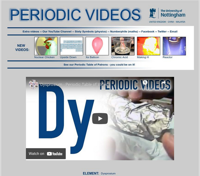 University of Nottingham: Periodic Table of Videos: Dysprosium Instructional Video