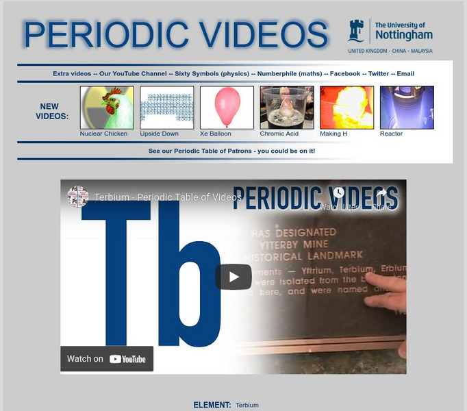 University of Nottingham: Periodic Table of Videos: Terbium Instructional Video