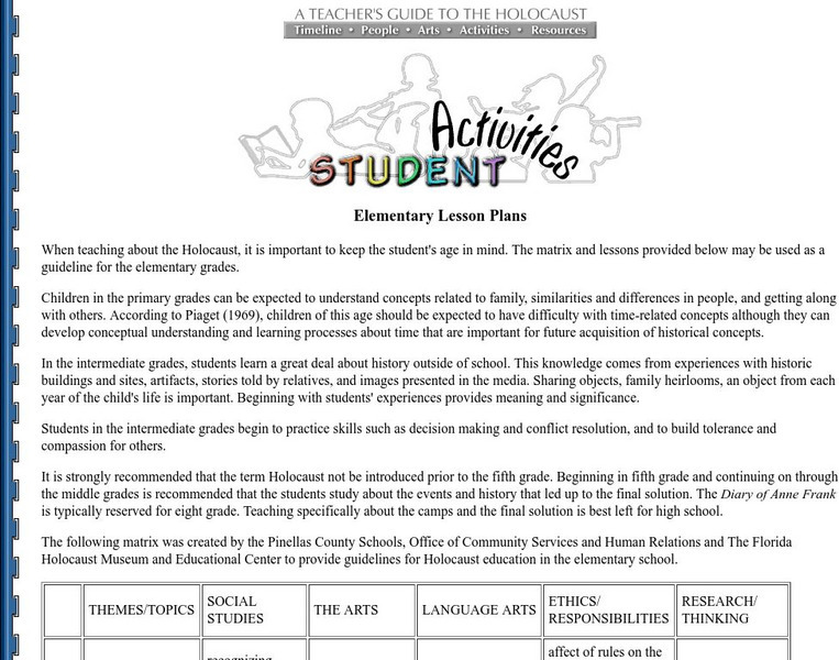 U. Of South Florida: Holocaust Lesson Plans Lesson Plan