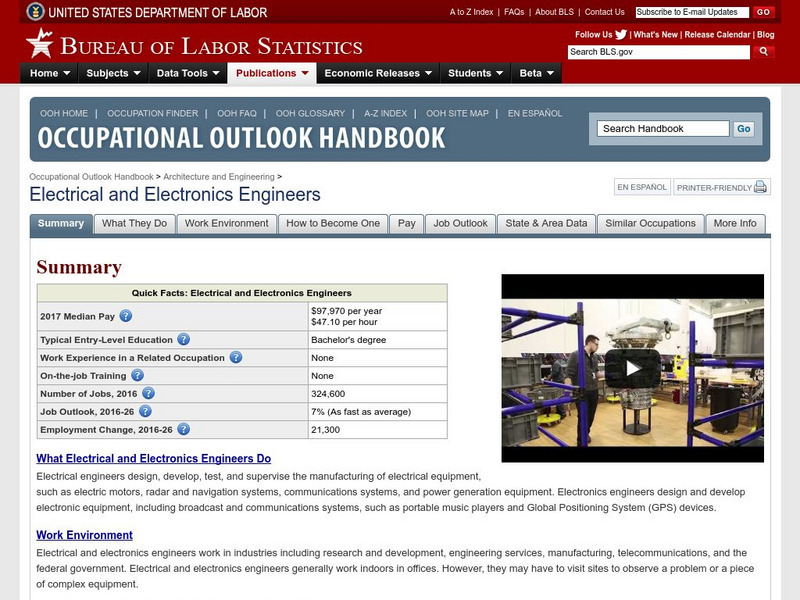 Bureau of Labor Statistics: Electrical Engineers Handout Bureau of Labor Statistics: Electrical Engineers Handout