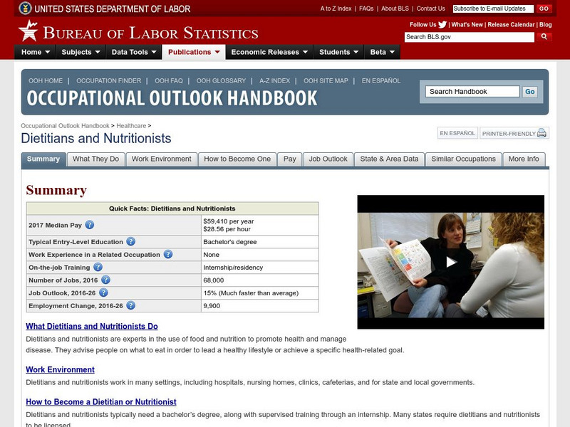 Bureau of Labor Statistics: Dietitians and Nutritionists Website Bureau of Labor Statistics: Dietitians and Nutritionists Website