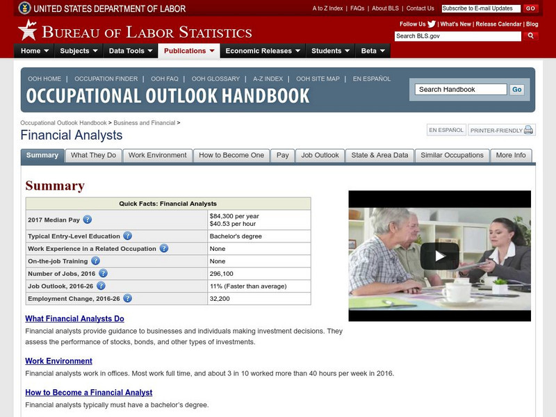 Bureau of Labor Statistics: Financial Analysts Handout Bureau of Labor Statistics: Financial Analysts Handout