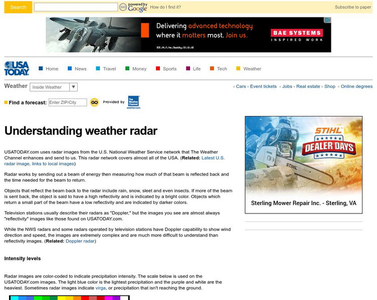 Usa Today: Understanding Weather Radar Handout Usa Today: Understanding Weather Radar Handout