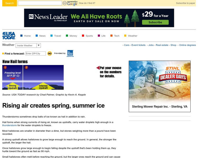 Rising Air Creates Spring, Summer Ice Handout Rising Air Creates Spring, Summer Ice Handout
