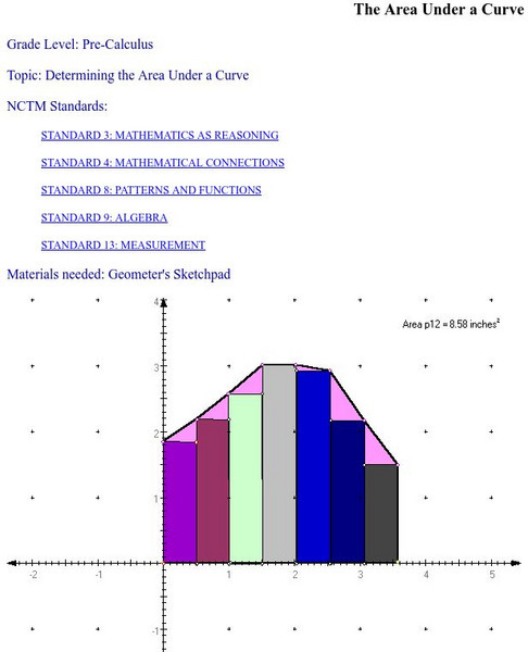 University of Illinois: The Area Under a Curve Handout University of Illinois: The Area Under a Curve Handout