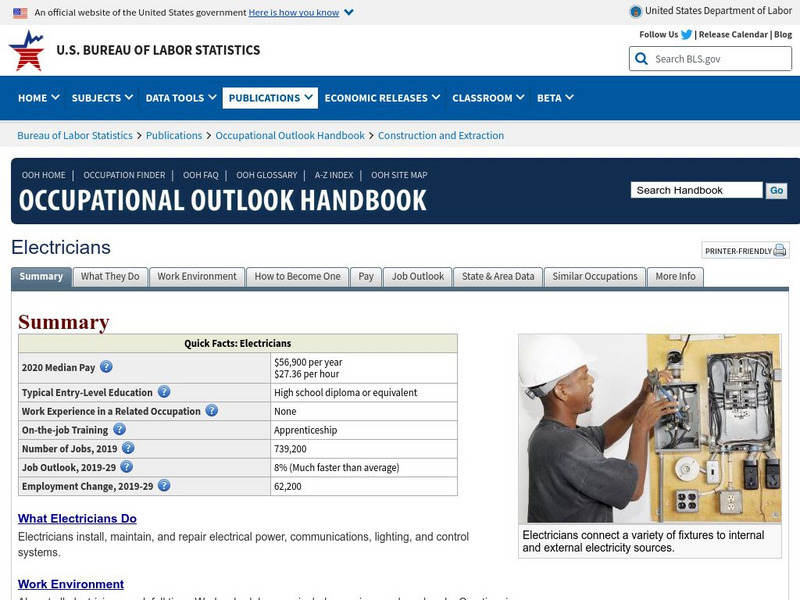Bureau of Labor Statistics: Electricians Handout Bureau of Labor Statistics: Electricians Handout