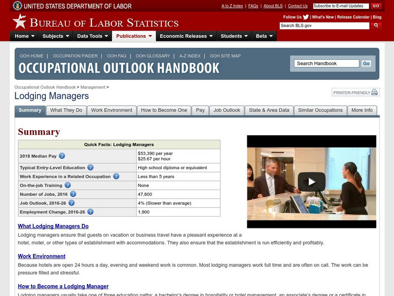 Bureau of Labor Statistics: Lodging Managers Handout Bureau of Labor Statistics: Lodging Managers Handout