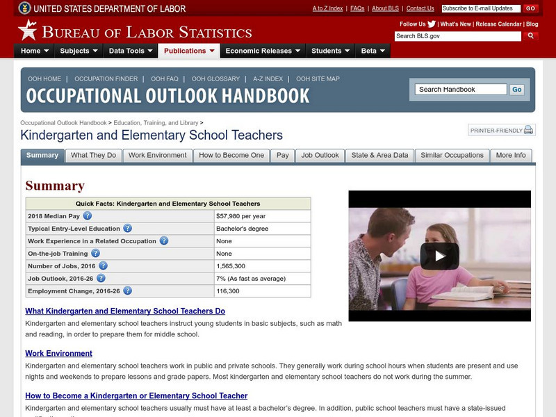 Bureau of Labor Statistics: Kindergarten and Elementary Teachers Handout Bureau of Labor Statistics: Kindergarten and Elementary Teachers Handout