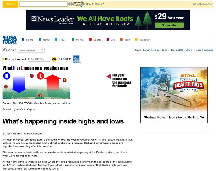 Usa Today: What's Happening Inside Highs and Lows Handout Usa Today: What's Happening Inside Highs and Lows Handout