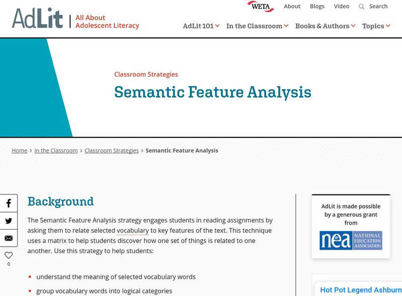 Ad lit.org: Classroom Strategies: Semantic Feature Analysis Professional Doc