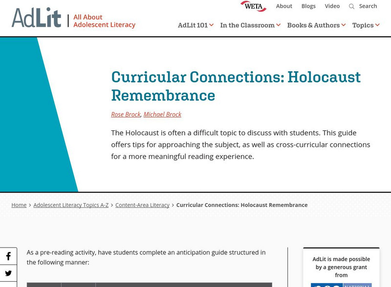 Ad lit.org: Curricular Connections: Holocaust Remembrance Professional Doc Ad lit.org: Curricular Connections: Holocaust Remembrance Professional Doc
