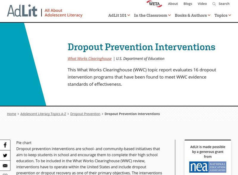 Ad lit.org: Dropout Prevention Interventions Professional Doc Ad lit.org: Dropout Prevention Interventions Professional Doc