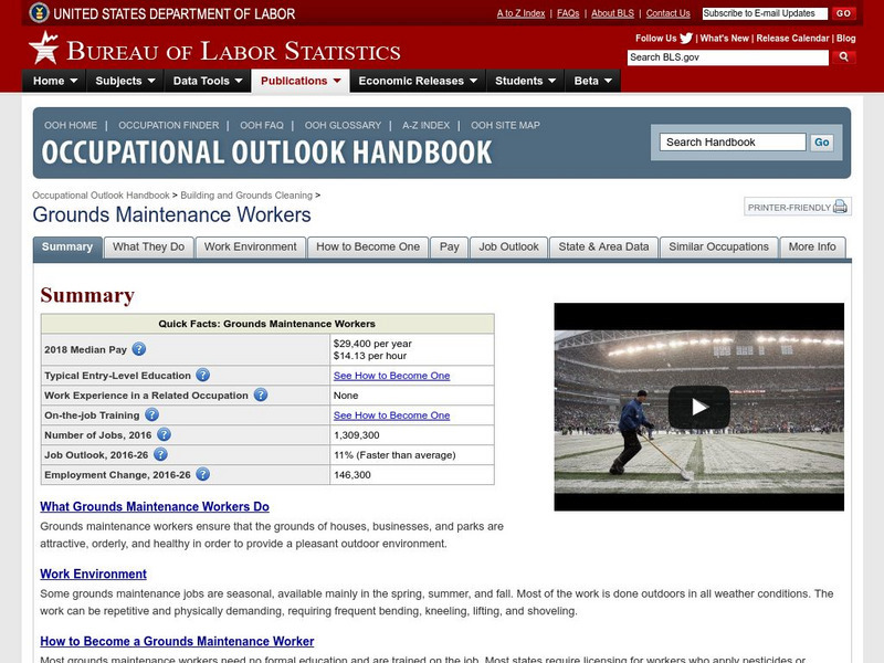 Bureau of Labor Statistics: Grounds Maintenance Workers Handout Bureau of Labor Statistics: Grounds Maintenance Workers Handout