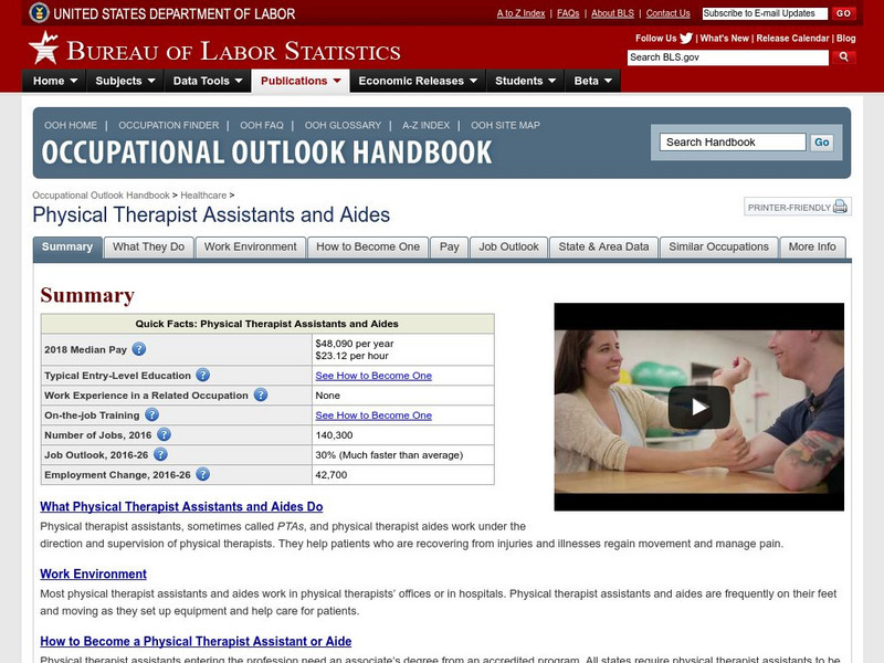 Bureau of Labor Statistics: Physical Therapist Aide Handout Bureau of Labor Statistics: Physical Therapist Aide Handout