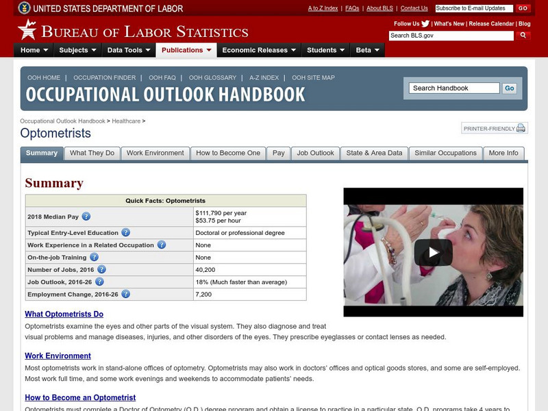 Bureau of Labor Statistics: Optometrists Handout Bureau of Labor Statistics: Optometrists Handout