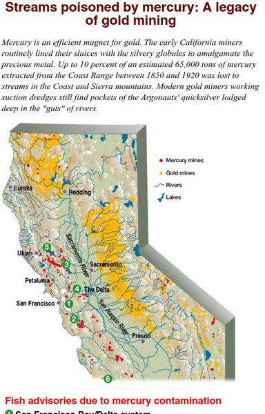 Gold Rush: Streams Poisoned by Mercury Handout Gold Rush: Streams Poisoned by Mercury Handout