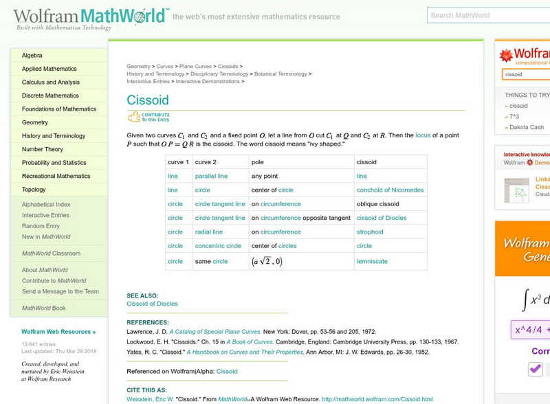 Wolfram Math World: Cissoid Graphic Wolfram Math World: Cissoid Graphic