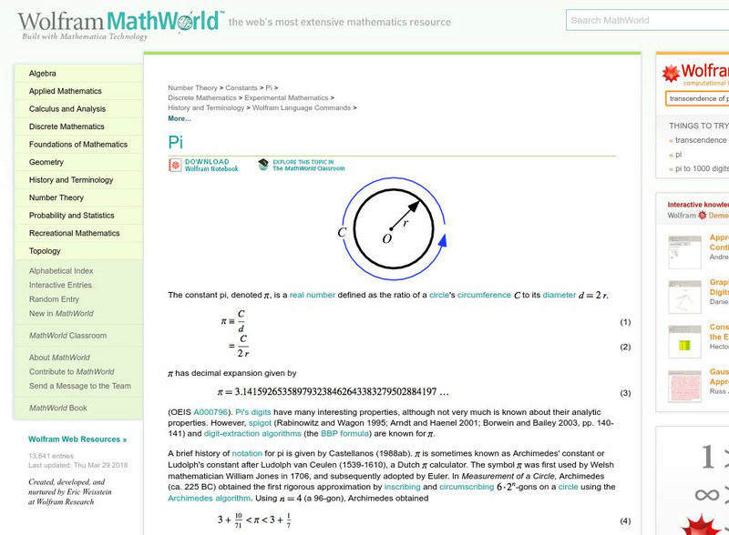 Wolfram Math World: Pi Unit Plan Wolfram Math World: Pi Unit Plan
