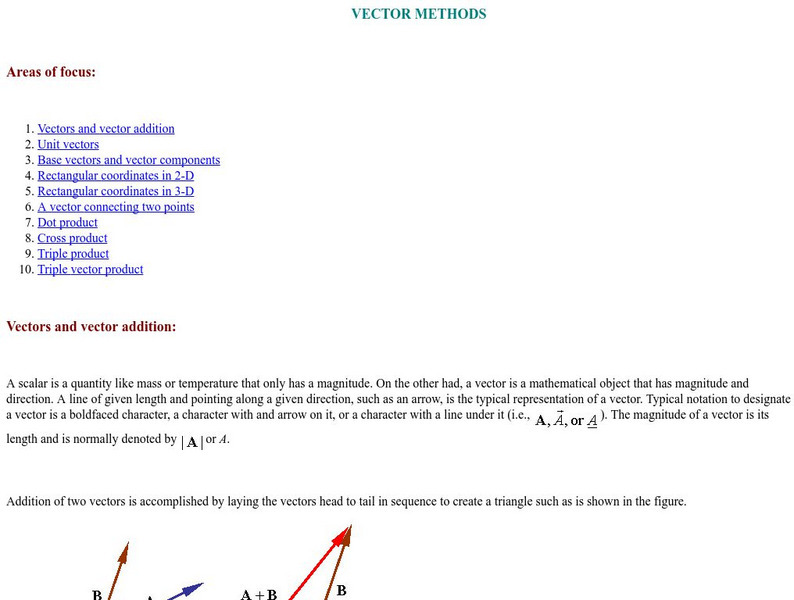 University of Nebraska: The Cross Product Unit Plan University of Nebraska: The Cross Product Unit Plan