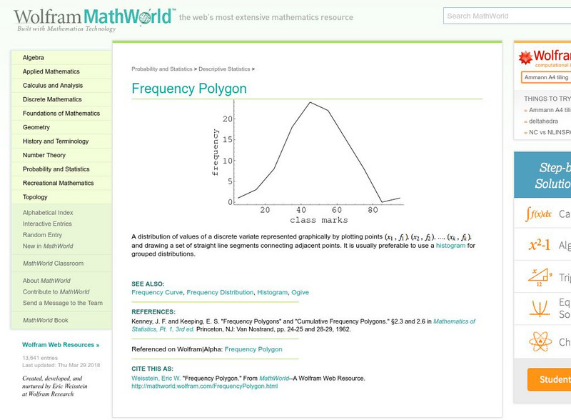 Wolfram Math World: Frequency Polygon Graphic Wolfram Math World: Frequency Polygon Graphic