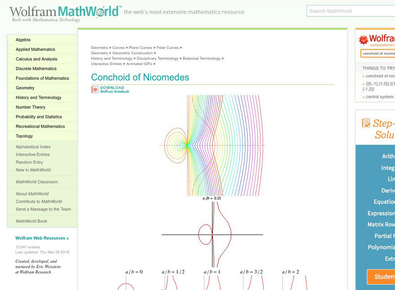 Wolfram Math World: Conchoid of Nicomedes Handout Wolfram Math World: Conchoid of Nicomedes Handout