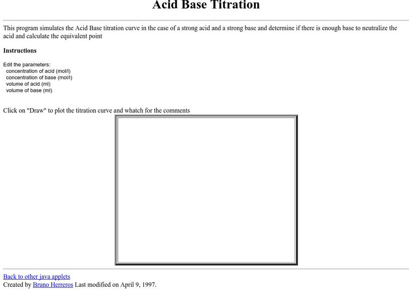 Usc Chemistry: Acid Base Titration Activity Usc Chemistry: Acid Base Titration Activity