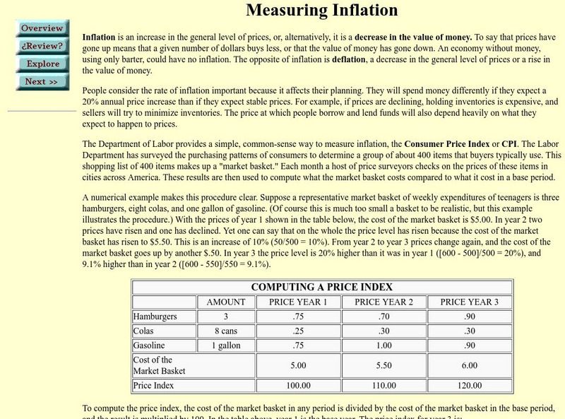 Cyber Economics: Measuring the Economy Inflation Article Cyber Economics: Measuring the Economy Inflation Article