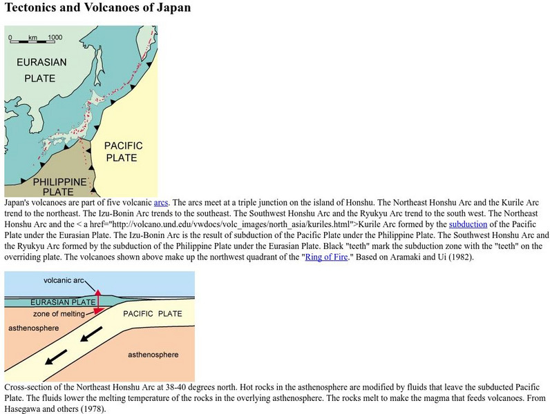 Volcano World:tectonics and Volcanoes of Japan Handout