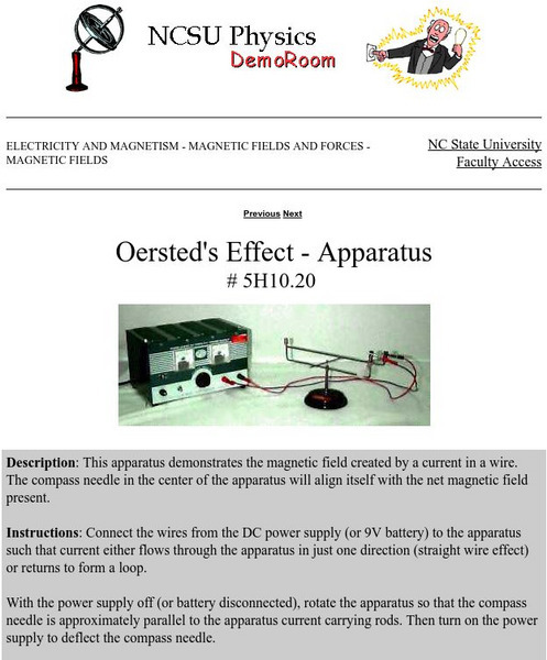 North Carolina St Univ/oersted's Effect Activity North Carolina St Univ/oersted's Effect Activity