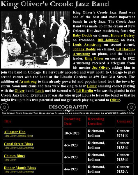 Red Hot Jazz: King Oliver's Creole Jazz Band Article