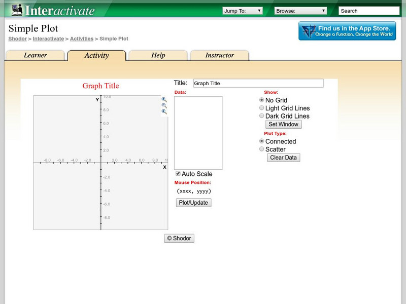 Shodor Interactivate: Simple Plot Graphic