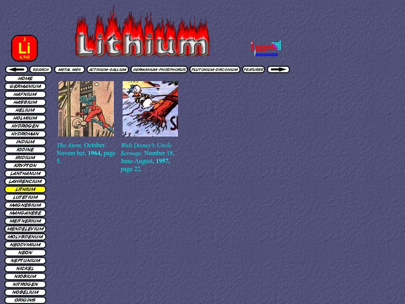 Periodic Table of Comics: Lithium Interactive Periodic Table of Comics: Lithium Interactive