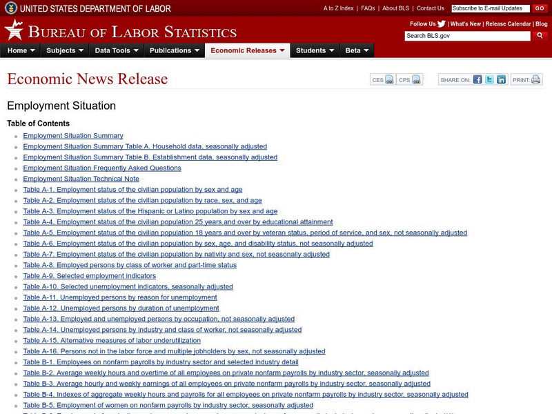 Bureau of Labor Statistics: Economic News Releases: Employment Situation Website Bureau of Labor Statistics: Economic News Releases: Employment Situation Website
