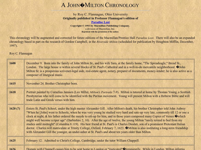 A John Milton Chronology Website