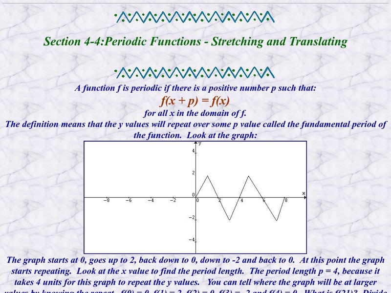 Ojk's Precalculus Study Page: Periodic Functions, Stretching and Translating Handout Ojk's Precalculus Study Page: Periodic Functions, Stretching and Translating Handout