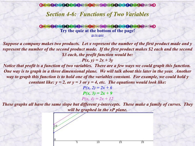 Ojk's Precalculus Study Page: Functions of Two Variables Activity