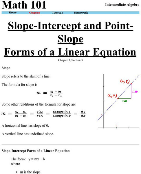 Washington State University: Slope Intercept, Point Slope Forms Activity Washington State University: Slope Intercept, Point Slope Forms Activity