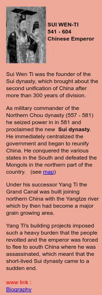 Hyper History/sui Wen Ti Handout Hyper History/sui Wen Ti Handout