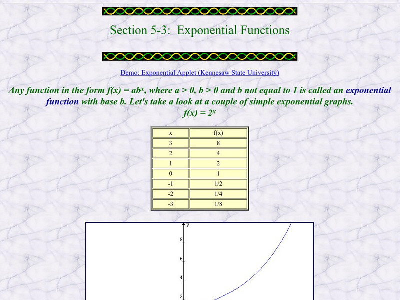 Ojk's Precalculus Study Page: Exponential Functions Graphic Ojk's Precalculus Study Page: Exponential Functions Graphic