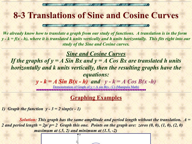 Ojk's Precalculus Study Page: Translations of Sine and Cosine Curves Activity Ojk's Precalculus Study Page: Translations of Sine and Cosine Curves Activity