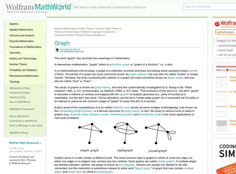 Wolfram Math World: Graphs Handout Wolfram Math World: Graphs Handout