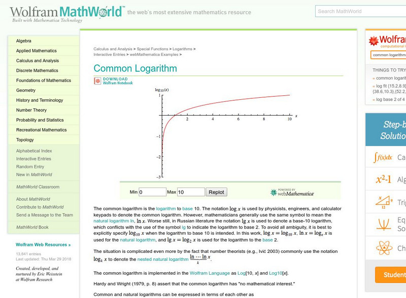 Wolfram Math World: Common Logarithm Activity Wolfram Math World: Common Logarithm Activity