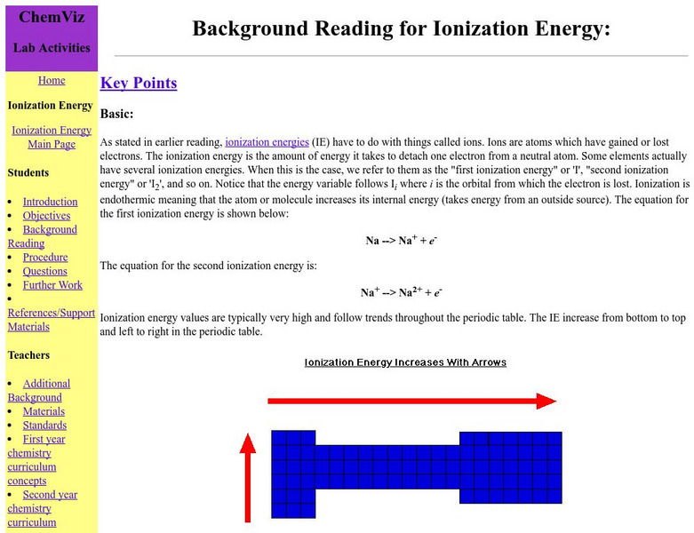 Shodor: Background Reading for Ionization Energy Handout Shodor: Background Reading for Ionization Energy Handout