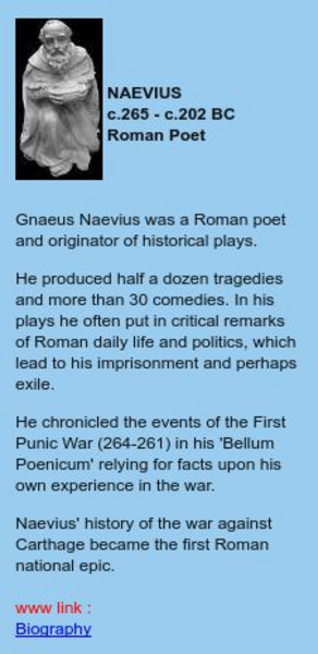 Hyper History: Gnaeus Naevius Website