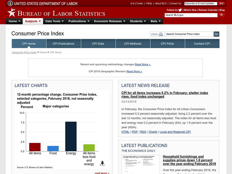 Bureau of Labor Statistics: Consumer Price Index Website Bureau of Labor Statistics: Consumer Price Index Website