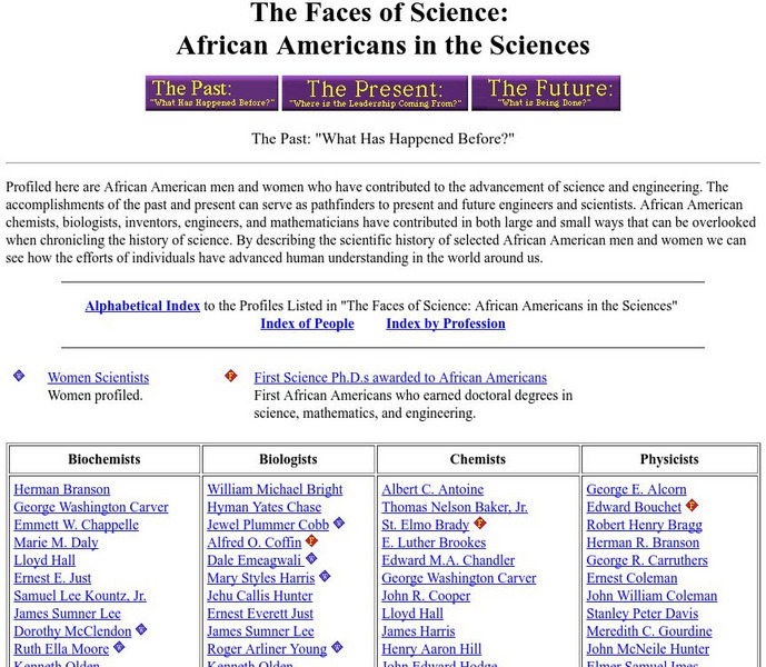 Princeton University: The Faces of Science: African Americans Activity Princeton University: The Faces of Science: African Americans Activity