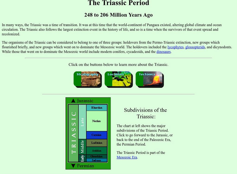 Ucmp: The Triassic Period, 245 to 208 Million Years Ago Website Ucmp: The Triassic Period, 245 to 208 Million Years Ago Website