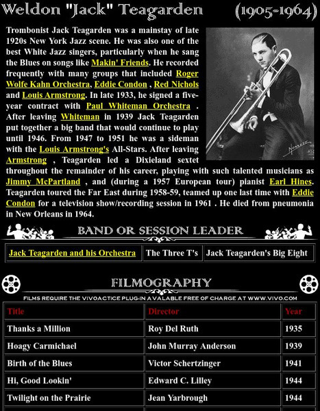 Weldon "Jack" Teagarden (1905 1964) Article